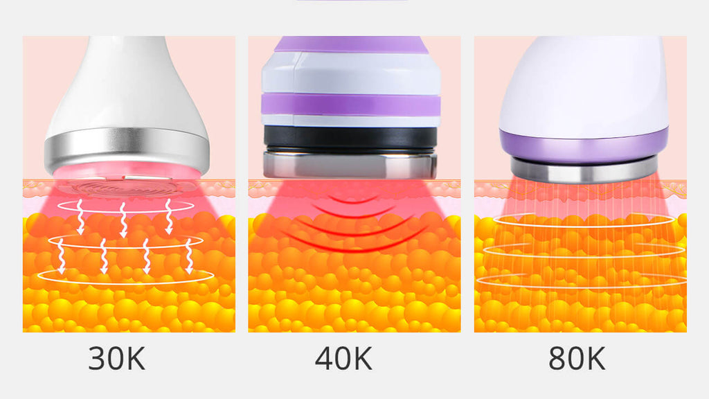 difference of 30k vs 40k vs 80k Cavitation