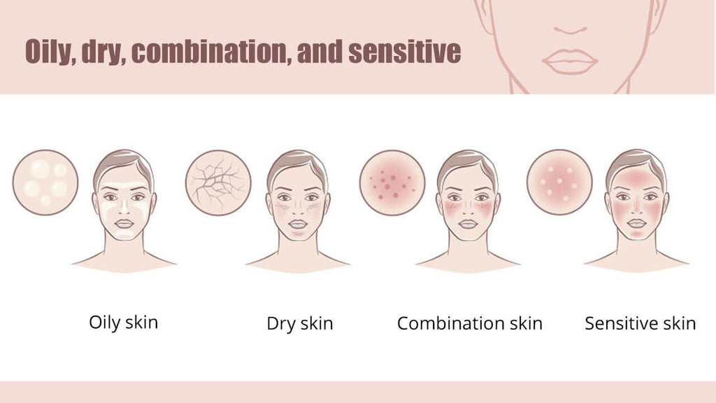 different skin type