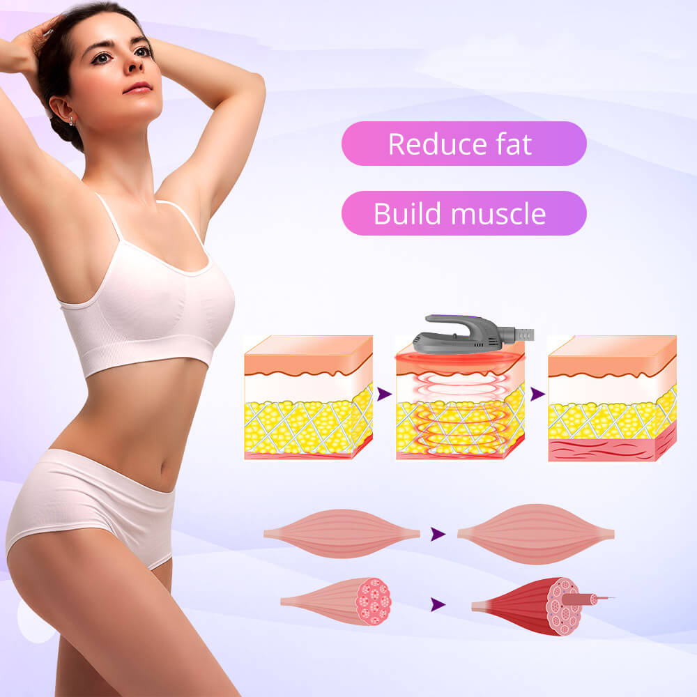 emsculpt machine benefits