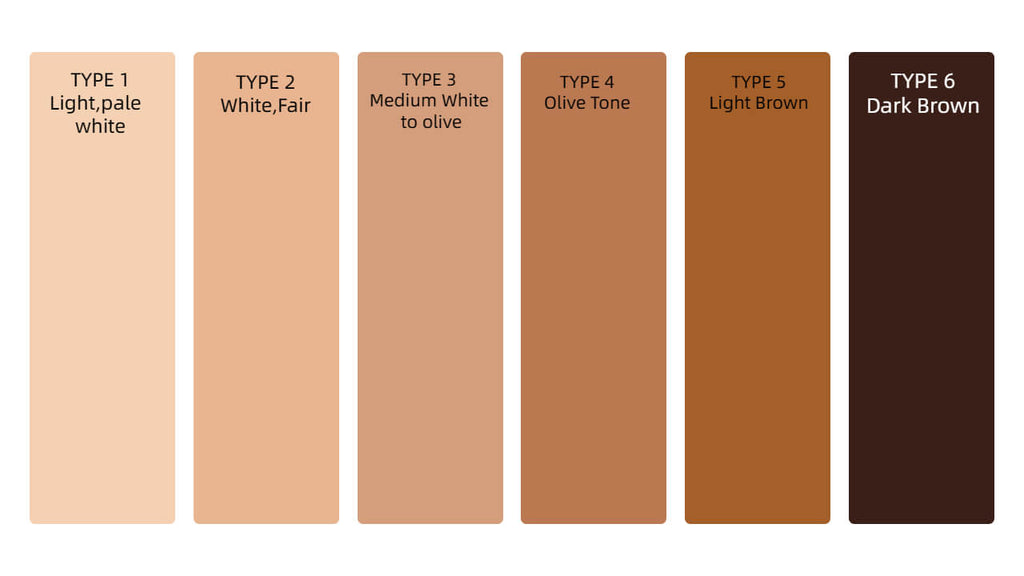 skin tone